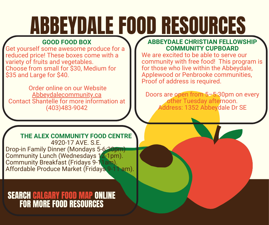 Abbeydale Food Resources